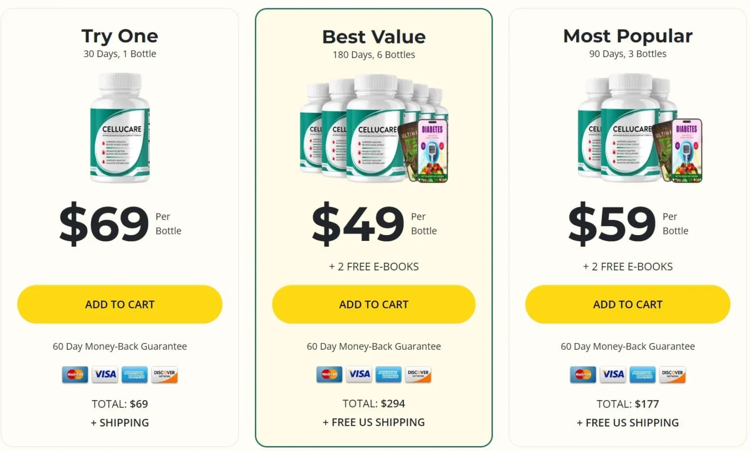 cellucare-pricing-2024-1536x923